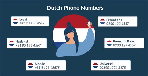; To call a Dutch. . Netherlands mobile number